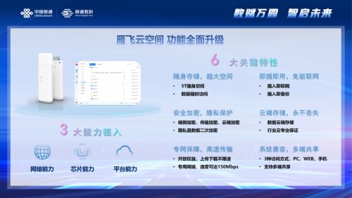 中國聯通攜手騰訊云發(fā)布全新硬件產品，助力廈門中小企業(yè)解決數據存儲與網站建設難題
