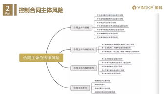盈科廈門“中小企業(yè)服務(wù)月”系列活動 企業(yè)合同法律風(fēng)險防范講座圓滿落幕，助力中小企業(yè)穩(wěn)健發(fā)展