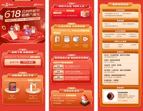 京東云“618云創(chuàng)熱愛節(jié)”啟航，投入數(shù)億資源賦能廈門中小企業(yè)數(shù)字化騰飛